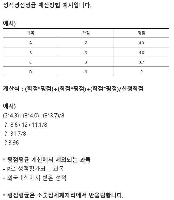 성적평점평균 계산방법